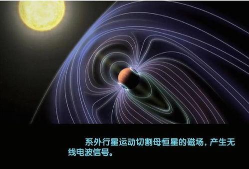 寻找行星B,揭秘神秘行星B的神秘面纱